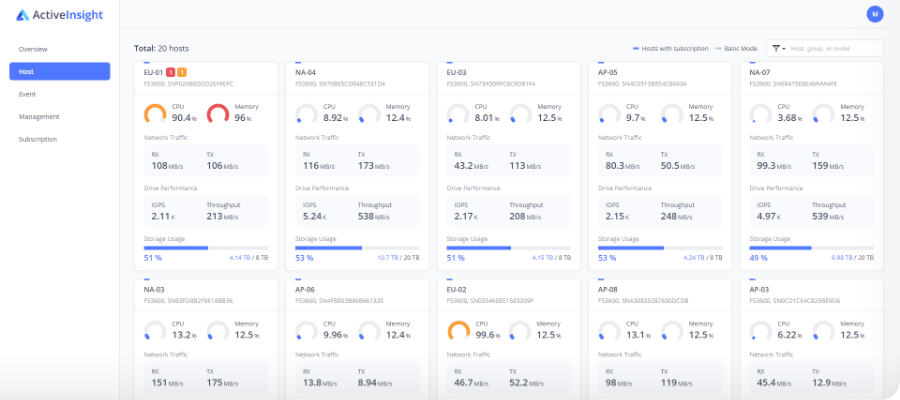 Картинки Synology-DSM7-12