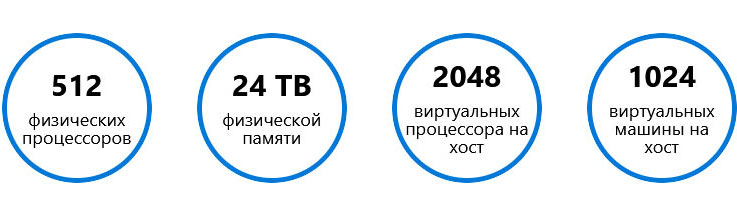 Картинки Майкрософт 7