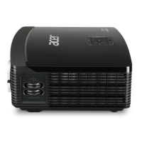 Acer P7505