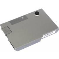 Dell Inspiron 500m/600m, Latitude D500/D510/D600