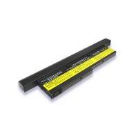 Lenovo ThinkPad 92P1009