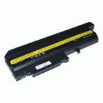 Lenovo ThinkPad 08K8199