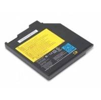 Lenovo ThinkPad 57Y4536