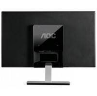 монитор AOC I2476Vw