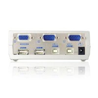 Aten CS102U-AT