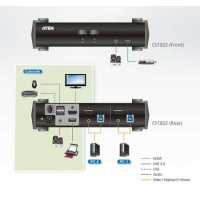 Aten CS1822-AT-G