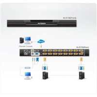 Aten KL9116M-AX-RG