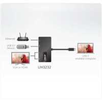 Aten UH3232-AT