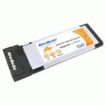 ТВ-тюнер AVerMedia AVerTV Express 34mm