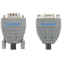 Bandridge BCL1002