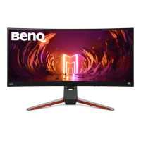 монитор BenQ Mobiuz EX3415R