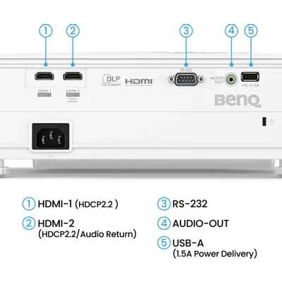 проектор BenQ TK700ST