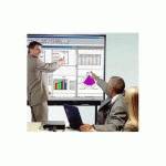 интерактивная доска Polyvision Walk-and-Talk WTL1610