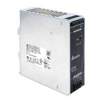 блок питания Dahua DH-DRL-48V120W1AAD