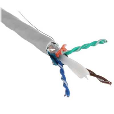 Cablexpert FPC-6057-4-CU/100