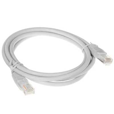 Cablexpert PP12-1.5M