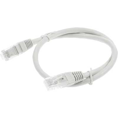 Cablexpert PP6U-0.5M
