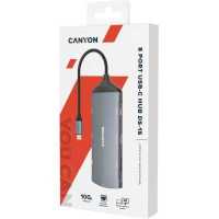 Canyon DS15 CNS-TDS15