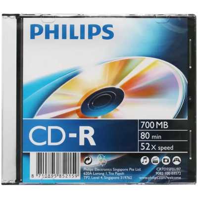 

CD-R Philips