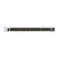 коммутатор Cisco C1000-48FP-4X-L
