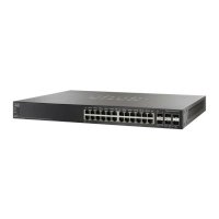 коммутатор Cisco SG500X-24MPP-K9-G5