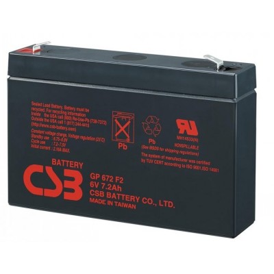 

CSB