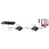 Dahua DH-PFM700-E