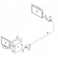 удлинитель VGA Dahua DH-PFM710