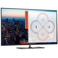 монитор Dell C5517H