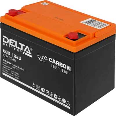 Delta CGD 1233