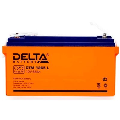 Delta DTM 1265 L Reverse Polarity