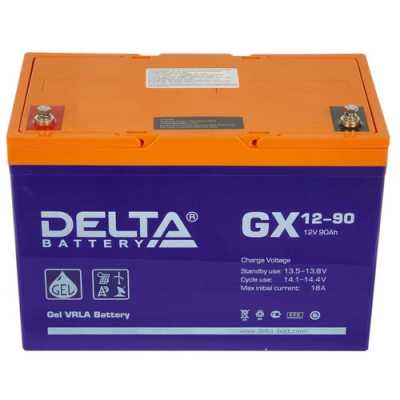 батарея для UPS Delta GX 12-90