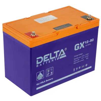 Delta GX 12-90
