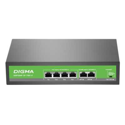

Digma