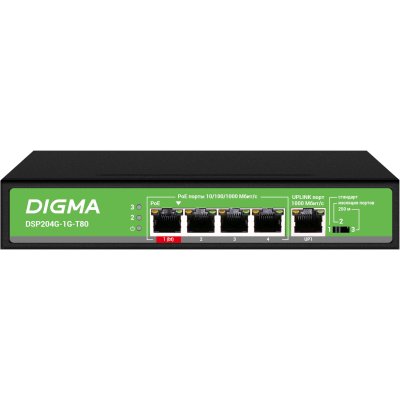 

Digma