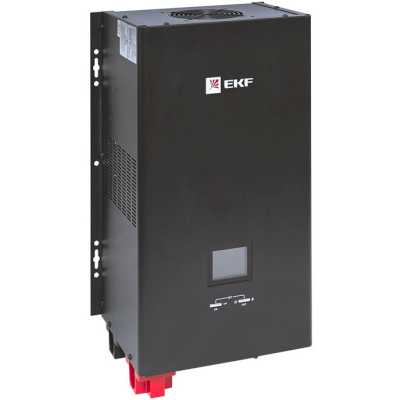 ИБП EKF E-Power PSW-HW30