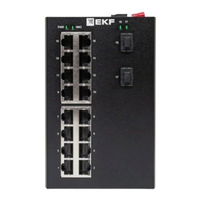 EKF TSX-U-2GX/SFP-16GT
