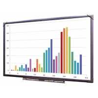 интерактивная доска EliteBoard WR-83A10