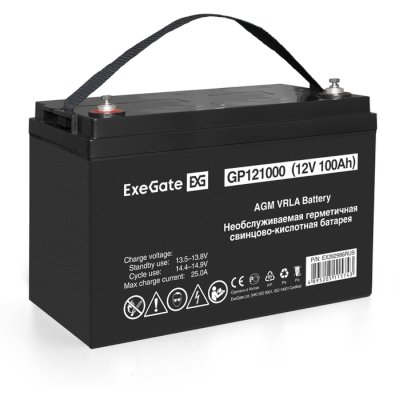 Exegate GP121000