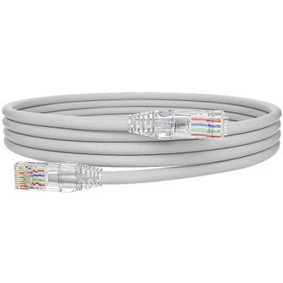 Filum FL-PC-U6-2.0-LSZH-GY