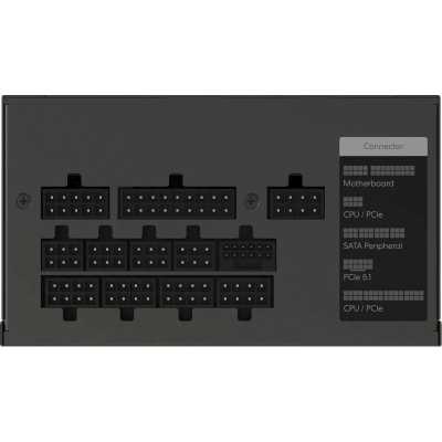Formula FV-850PM Gen.5