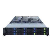 GigaByte R282-Z96 6NR282Z96MR-00-A00