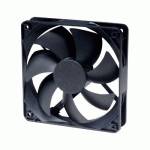 кулер GlacialTech AF-9225LWD0AC0001