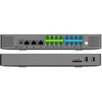 мини-АТС Grandstream UCM6301