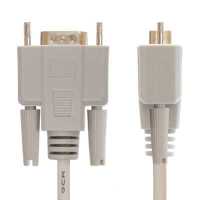 Greenconnect GCR-DB9CM2F-0.5m