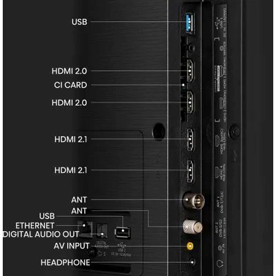 Hisense 65U7KQ