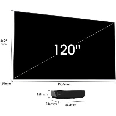 Hisense Laser TV 120L5G
