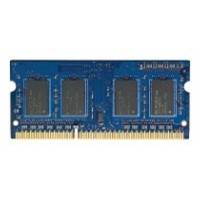 оперативная память HP H2P65AA