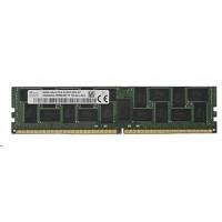 оперативная память Hynix HMA42GR7MFR4N-TFTD