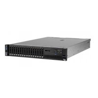 сервер IBM System x3650 8871EAG